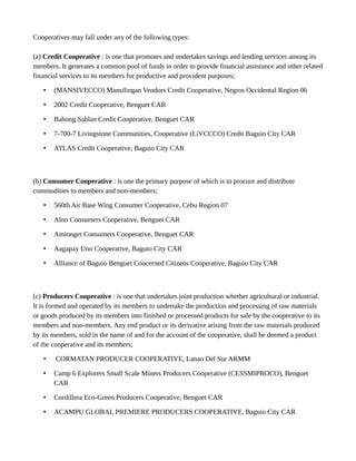 list of cooperatives in baguio city|LIST OF COOPERATIVES WITH SAVINGS AND LENDING .